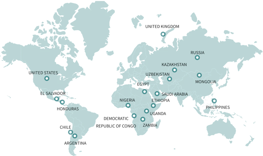 Global Market Map