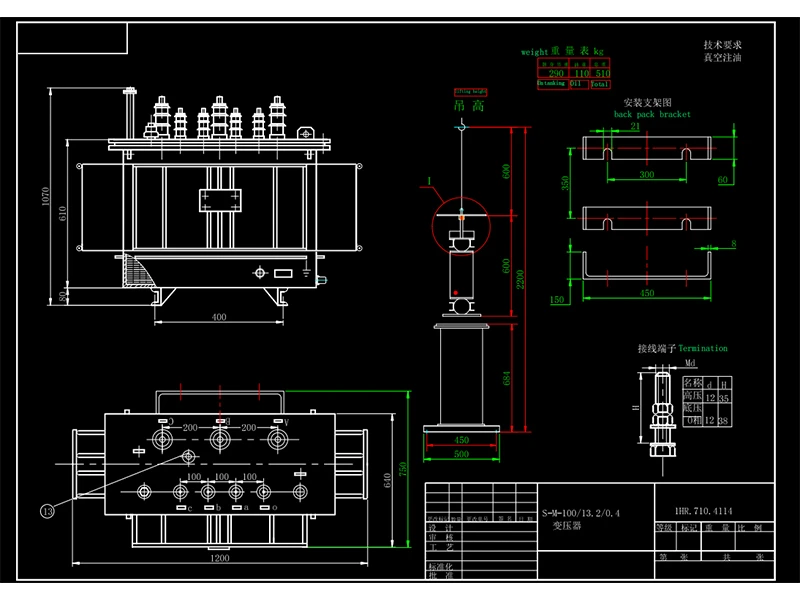  The drawings after review
